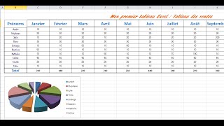 Tutoriel  Mon premier tableau Excel [upl. by Beeson]