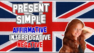 English Lesson 1  Present Simple vs Present Continuous part 1 of 2  Simple Present tense [upl. by Sidhu]