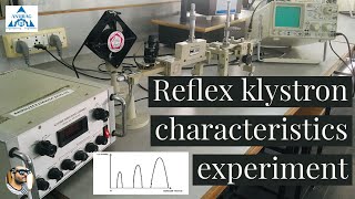 Reflex klystron characteristics experiment [upl. by Melisande]