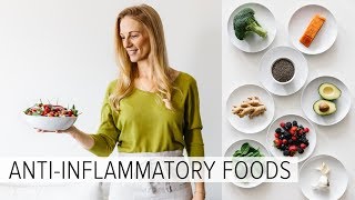 Turmeric for Inflammation How Much is Enough [upl. by Llij]