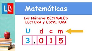 Los Números DECIMALES LECTURA y ESCRITURA ✔👩‍🏫 PRIMARIA [upl. by Lavena244]