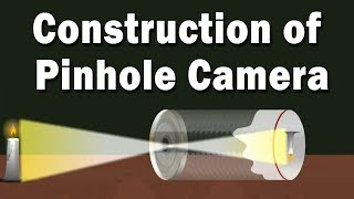 Construction of Pinhole Camera [upl. by Hpejsoj]