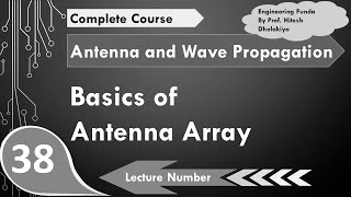 Antenna Array Basics Radiation Electric Field amp Advantages Explained [upl. by Udall]