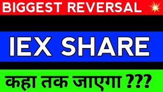 IEX SHARE LATEST NEWS IEX SHARE PRICE TARGET IEX SHARE ANALYSIS [upl. by Anomas352]