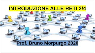 Introduzione alle RETI 24 corso di Sistemi e Reti [upl. by Assetak]