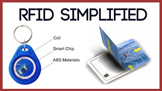 How RFID Works and How to Design RFID Chips [upl. by Uphemia701]