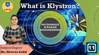 What is Klystron [upl. by Philipa]