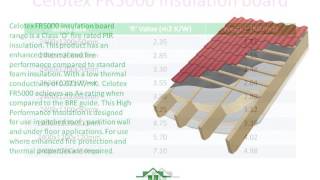 Celotex FR5000 Insulation board [upl. by Garibald]