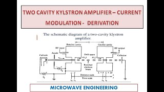 Two cavity klystron amplifier PART 3  Current Modulation  Derivation [upl. by Rustice]