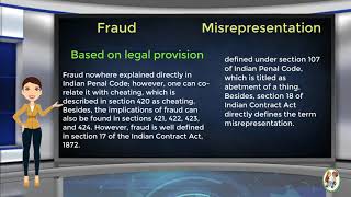 What is Difference Between Fraud amp Misrepresentation [upl. by Welton]