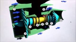 Como Funciona  Turbina de Avião Motor a Jato  O Mundo em Poucos Minutos [upl. by Orrin]