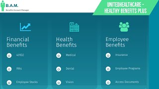 UnitedHealthcare Healthy Benefits Plus Program [upl. by Janus]