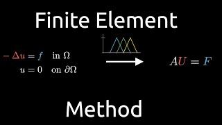 Finite Element Method [upl. by Llenyl860]