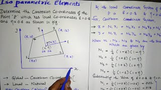 Isoparametric Elements in Finite Element Method [upl. by Beasley]