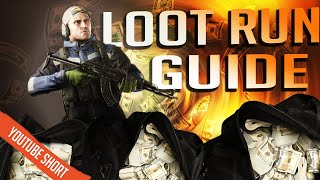 Customs Loot Guide Pt1 [upl. by Ysac]