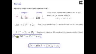 Esercizi di chimica  Reazioni redox  1 ione spettatore [upl. by Eidnar]