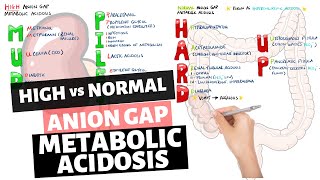 Rh Incompatibility in Pregnancy Nursing NCLEX Management  Rhogam Shot Maternity Review [upl. by Verine]