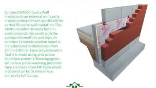 Celotex CW4000 Cavity Wall Insulation [upl. by Onavlis]