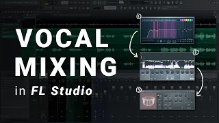 How To Mix Vocals in FL Studio [upl. by Atteuqihc]