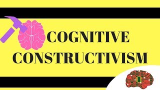 Cognitive Learning Theory [upl. by Lebiram252]