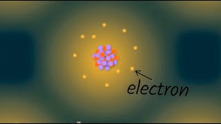 What is electricity  STEM kids [upl. by Elehcar]