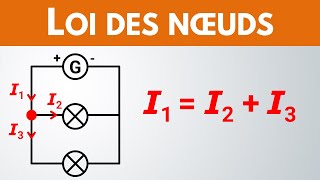 Comment calculer lintensité du courant   PhysiqueChimie [upl. by Nirol]