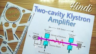 Two cavity Klystron Amplifier  Full circuit explanation [upl. by Yazbak]