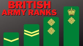 British Army Ranks in Order [upl. by Strenta]