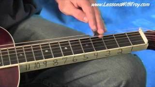 CHORDS FOR THE DOBRO®  by Troy Brenningmeyer [upl. by Oler192]