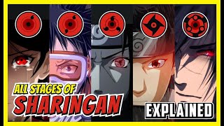 All Stages of Sharingan and Their Powers Explained from One Tomoe to Eternal Mangekyo Sharingan [upl. by Enail]