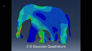 FEA 30 2D Gaussian Quadrature [upl. by Dickenson893]